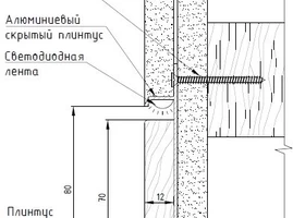 Межкомнатные двери Межкомнатные двери