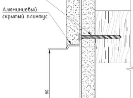 Межкомнатные двери Межкомнатные двери