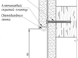 Межкомнатные двери Межкомнатные двери
