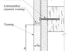 Межкомнатные двери Межкомнатные двери