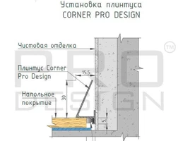Межкомнатные двери