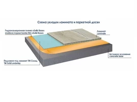 Межкомнатные двери